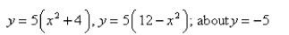 Find the volume of the solid obtained by rotating the region bounded by the given curves about the specified axis.Select the correct Answer   A)    B)    C)    D)    E) None of these