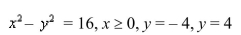 Find the volume of the solid generated by revolving the region bounded by the graphs of the equations and inequalities about the y-axis.Select the correct Answer   A)    B)    C)    D)   