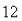 If   J of work are needed to stretch a spring from   cm to   cm and another   are needed to stretch it from   what is the natural length of the spring? Round theAnswer to nearest integer.