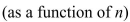 Evaluate the limit after first finding the sum   using the summation formulas.  