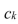 You are given function f defined on an interval   the number n of subintervals of equal length   , and the evaluation points   in   (a) Sketch the graph of   and the rectangles associated with the Riemann sum for   on   and (b) find the Riemann sum.     is the right endpoint