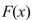   a.Use Part 1 of the Fundamental Theorem of Calculus to find   b.Use Part 2 of the Fundamental Theorem of Calculus to integrate   to obtain an alternative expression for   c.Differentiate the expression for   found in part (b).The Fundamental Theorem of Calculus, Part 1 If   is continuous on [   then the function   defined by     is differentiable on   and   The Fundamental Theorem of Calculus, Part 2 If   is continuous on   then   where   is any antiderivative of that is,    