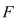   a.Use Part 1 of the Fundamental Theorem of Calculus to find   b.Use Part 2 of the Fundamental Theorem of Calculus to integrate   to obtain an alternative expression for   c.Differentiate the expression for   found in part (b).The Fundamental Theorem of Calculus, Part 1 If   is continuous on [   then the function   defined by     is differentiable on   and   The Fundamental Theorem of Calculus, Part 2 If   is continuous on   then   where   is any antiderivative of that is,    