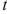 The acceleration function of a body moving along a coordinate line is   Find its velocity and position functions at any time   if it is located at the origin and has an initial velocity of 4 m/sec.