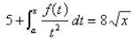 Find a function (x) such that   for   and some number .    