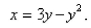 Find the area of the region that lies to the right of the y-axis and to the left of the parabola  