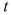 Select the correct Answer: for each question. -An animal population is increasing at a rate of   per year (where   is measured in years) .By how much does the animal population increase between the fourth and tenth years? A)    B)    C)    D)    E)   