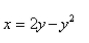 Select the correct Answer for each question. -The area of the region that lies to the right of the y-axis and to the left of the parabola   (the shaded region in the figure)  is given by the integral   Find the area..   A)    B)    C)    D)    E)   