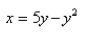 Select the correct Answer for each question. -The area of the region that lies to the right of the y-axis and to the left of the parabola   (the shaded region in the figure)  is given by the integral   Find the area.   A) 6.25 B) 125 C)    D)    E) 45.6