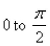 Approximate the area under the curve   from   using   approximating rectangles of equal widths and right endpoints.The choices are rounded to the nearest hundredth.