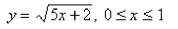 Find the area of the region that lies under the given curve.Round theAnswer to three decimal places.  