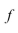 Find the area of the region under the graph of   on [a, b].  