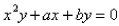For what values of   and   is (2, 2.5) is an inflection point of the curve     What additional inflection points does the curve have?