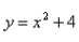 What is the minimum vertical distance between the parabolas   and  