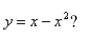 What is the minimum vertical distance between the parabolas   and  