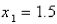 Use Newton's method to approximate the indicated root of   in the interval   correct to six decimal places.Use   as the initial approximation.