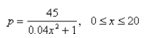 The quantity demanded per month of an item is related to the unit price by the demand equation   where   is measured in dollars and x is measured in units of a thousand.How many items must be sold by the manufacturer to maximize its revenue? Hint: Recall that the revenue is given by  