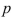The quantity demanded per month of an item is related to the unit price by the demand equation   where   is measured in dollars and x is measured in units of a thousand.How many items must be sold by the manufacturer to maximize its revenue? Hint: Recall that the revenue is given by  