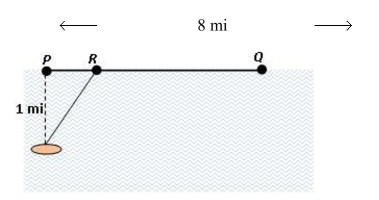 A woman is on a lake in a rowboat located one mile form the closest point   of a straight shoreline (see the figure).She wishes to get to point   8 miles along the shore from   by rowing to a point   between   and   and then walking the rest of the distance.If she can row at a speed of 3 mph and walk at a speed of 4 mph, how should she pick the point   to get to   as quickly as possible? How much time does she require?  <div style=padding-top: 35px> 