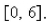 Select the correct Answer for each question. -The function   satisfies the hypotheses of Rolle's Theorem on the interval   Find all values of   that satisfy the conclusion of the theorem. A) 2, 4 B) 2 C) 3, 4 D) 3