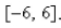 Select the correct Answer for each question. -The function   satisfies the hypotheses of Rolle's Theorem on the interval   Find all values of c that satisfy the conclusion of the theorem. A)    B) 4 C)    D)   