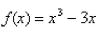 Select the correct Answer for each question. -Sketch the graph of the function   using the curve-sketching guidelines. A)    B)    C)    D)   