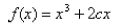 Identify any transitional values of   at which the basic shape of the curve changes.   A)    B)    C)    D)   