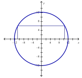Find the dimensions of the rectangle enclosed in the semicircle   with the largest possible area.   A)    B) 5 in.   7 in. C)    D)   