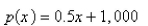 <strong>A manufacturer has been selling 1,200 television sets a week at $400 each.A market survey indicates that for each $30 rebate offered to the buyer, the number of sets sold will increase by 60 per week.Find the demand function.</strong> A)   B)   C)   D)   E)   <div style=padding-top: 35px> 