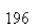 Find two positive numbers whose product is   and whose sum is a minimum.