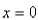 Use Newton's method to approximate the zero of   between   and   using   Continue until two successive approximations differ by less than 0.00001.