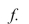 You are given the graph of the derivative   of a function   (a) Determine the intervals on which   is increasing or decreasing.(b) Find the x-coordinate of the relative maxima and relative minima of    
