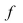 You are given the graph of the derivative   of a function   (a) Determine the intervals on which   is increasing or decreasing.(b) Find the x-coordinate of the relative maxima and relative minima of    