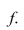 You are given the graph of the derivative   of a function   (a) Determine the intervals on which   is increasing or decreasing.(b) Find the x-coordinate of the relative maxima and relative minima of    