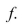Given   (a) Find the intervals on which   is increasing or decreasing.(b) Find the relative maxima and relative minima of  