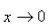 a) Graph the funtion   b) Use l'Hos pitals' rule to explain the behavior as  