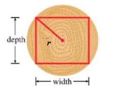 A rectangular beam will be cut from a cylindrical log of radius   inches.Suppose that the strength of a rectangular beam is proportional to the product of its width and the square of its depth.Find the dimensions of the strongest beam that can be cut from the cylindrical log.  