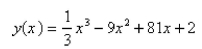 Estimate the extreme values of the function.  