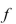 The graph of the derivative   of a continuous function f is shown.On what intervals is   decreasing?   .