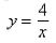 What is the shortest possible length of the line segment that is cut off by the first quadrant and is tangent to the curve   at some point? Select the correct Answer A)    B)    C)    D)    E) None of these