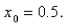 Use Newton's method to approximate the zero of   between   and   using   Continue until two successive approximations differ by less than 0.00001.Select the correct Answer A) 0.55341 B) 0.52221 C) 0.48751 D) 0.45061