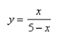 Find the first and the second derivatives of the function.  