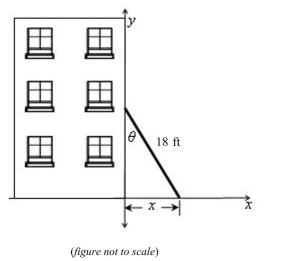 A 18-ft ladder leaning against a wall begins to sl   ide.How fast is the angle between the ladder and the wall changing at the instant of time when the bottom of the ladder is 9 ft from   the wall and sliding away from the wall at the rate of 4 ft/sec?   Round theAnswer to the nearest hundredth.  