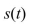   is the position of a body moving along a coordinate line;   is measured in feet and   in seconds, where   Find the position, velocity, and speed of the body at the indicated time.   t = 1