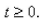   is the position of a body moving along a coordinate line;   is measured in feet and   in seconds, where   Find the position, velocity, and speed of the body at the indicated time.   t = 1