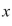 Find, correct to three decimal places the area of the region above the hyperbola   below the   axis, and between the lines  