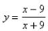 Select the correct Answer for each question. -Find equations of the tangent lines to the curve   that are parallel to the line   A)    B)    C)    D)    E)   