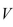 In an adiabatic process (one in which no heat transfer takes place), the pressure   and volume V   of an ideal gas such as oxygen satisfy the equation   where   is a constant.Suppose that at a certain instant of time, the volume of the gas is 2L, the pressure is 100 kPa, and the pressure is decreasing at the rate of 5 kPa/sec.Find the rate at which the volume is changing.