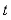 The half-life of   is 30 years.Suppose we have a   sample.Find the mass that remains after years.  