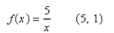Find an equation of the tangent line to the graph of the function at the indicated point.  